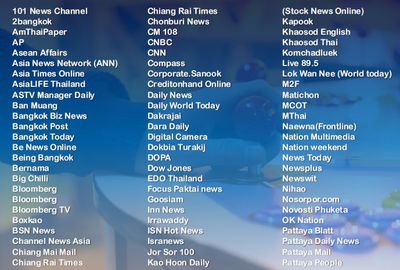 史上最全！全面覆蓋目標(biāo)市場的展會宣傳策略——高效發(fā)布國內(nèi)外廣告